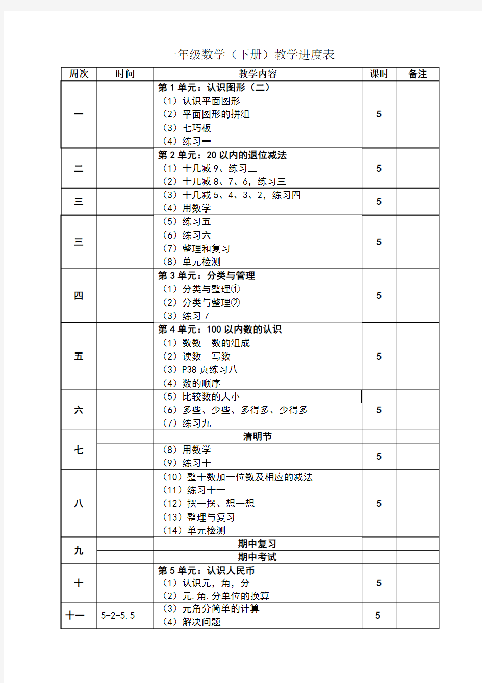 2017人教版一年级数学下册教学进度表