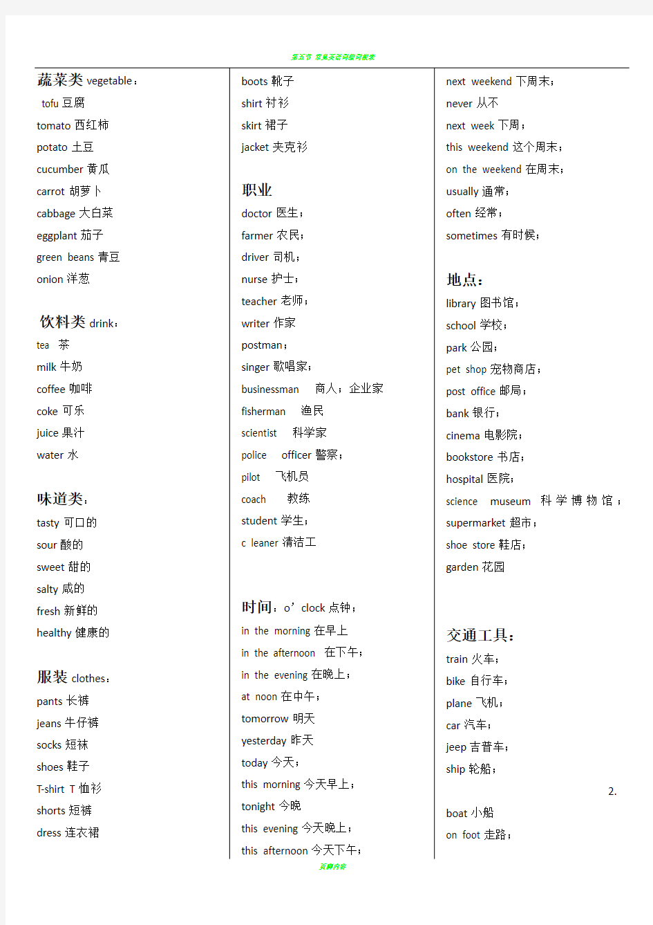 英语词汇分类表