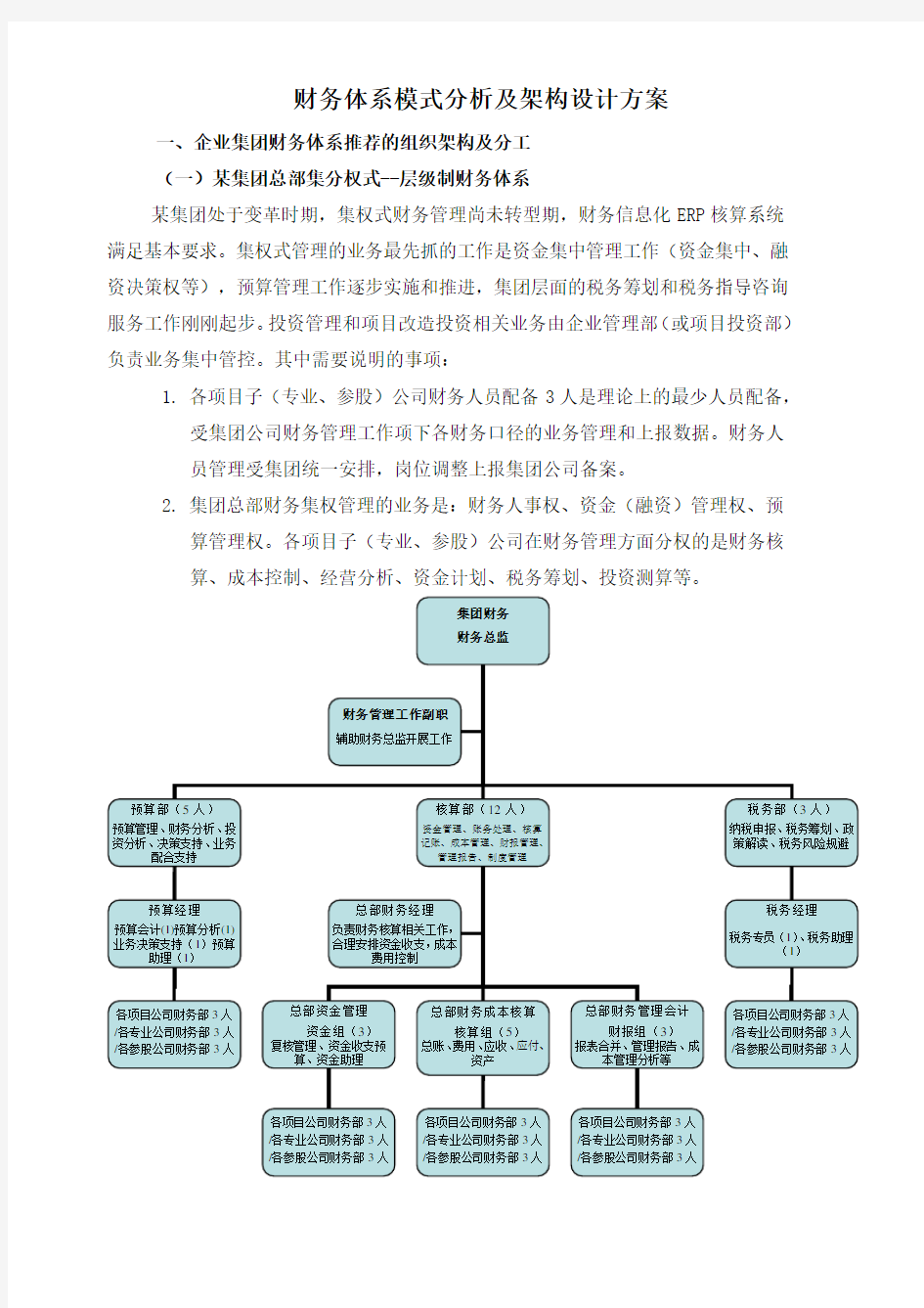 财务体系模式及组织架构方案 -(设计+整理丰富版)