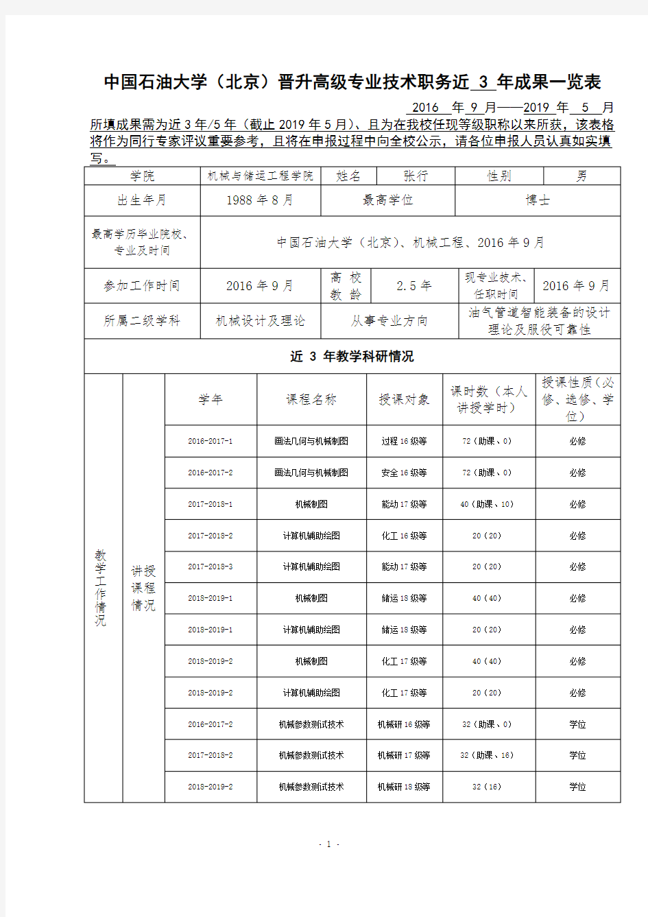 中国石油大学(北京)晋升高级专业技术职务近3年成果一览