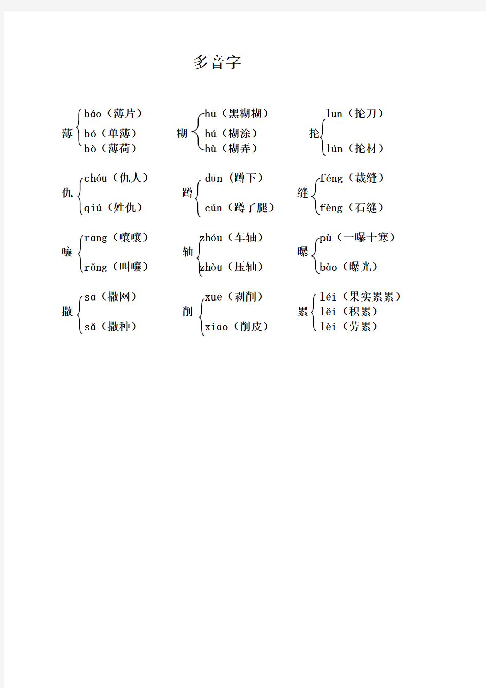 (部编版六年级语文上册)课本内多音字汇总