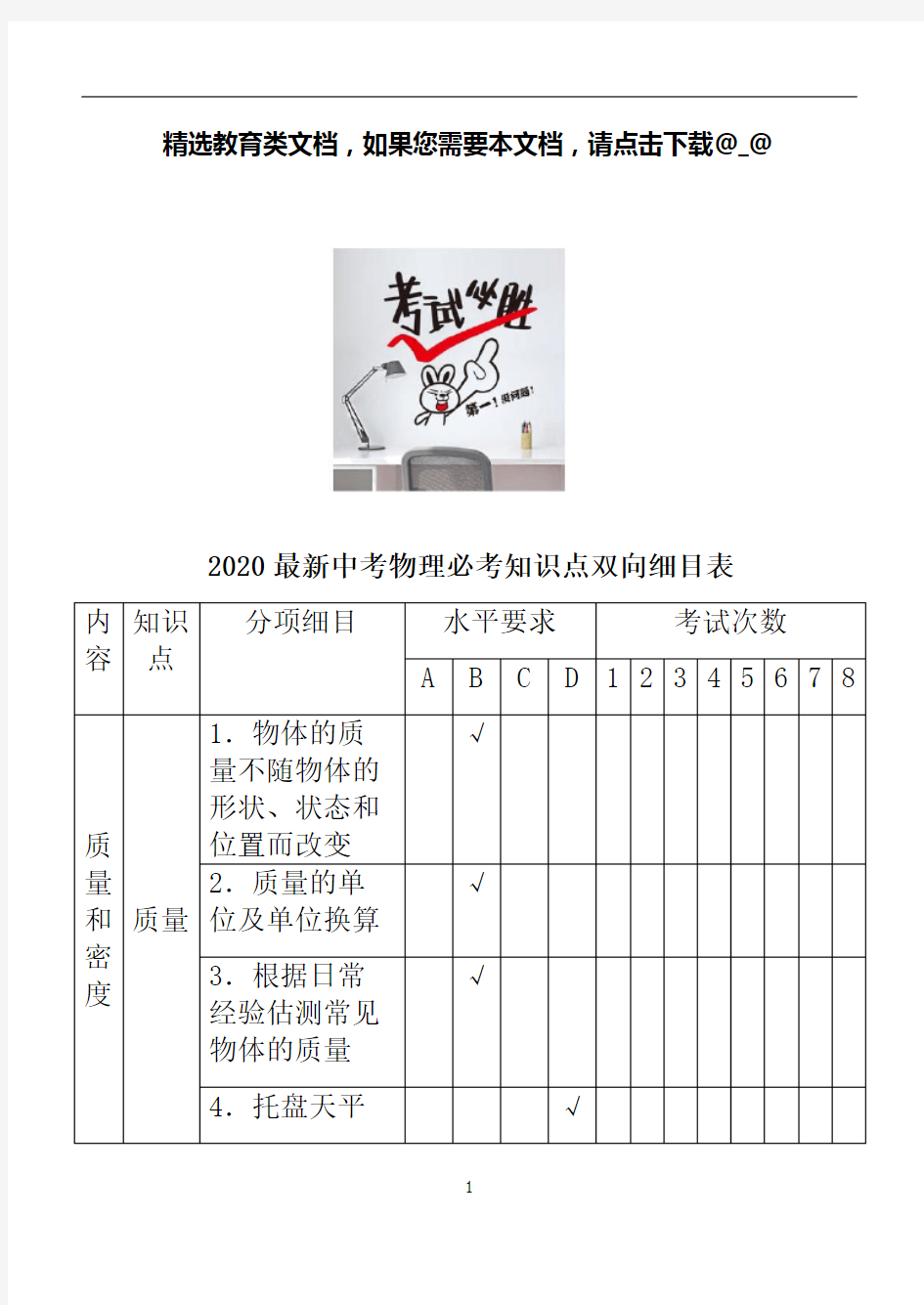 2020最新中考物理必考知识点双向细目表