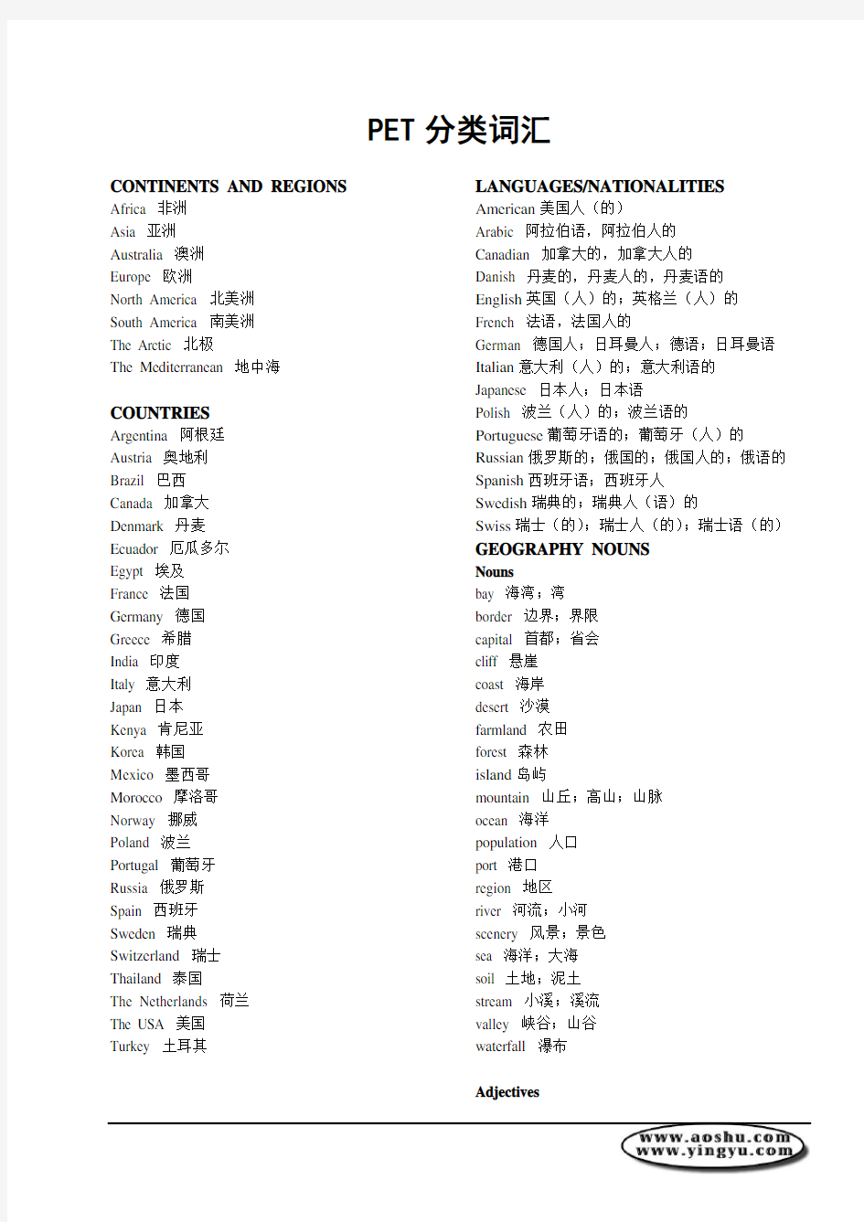 剑桥英语考试PET分类词汇表