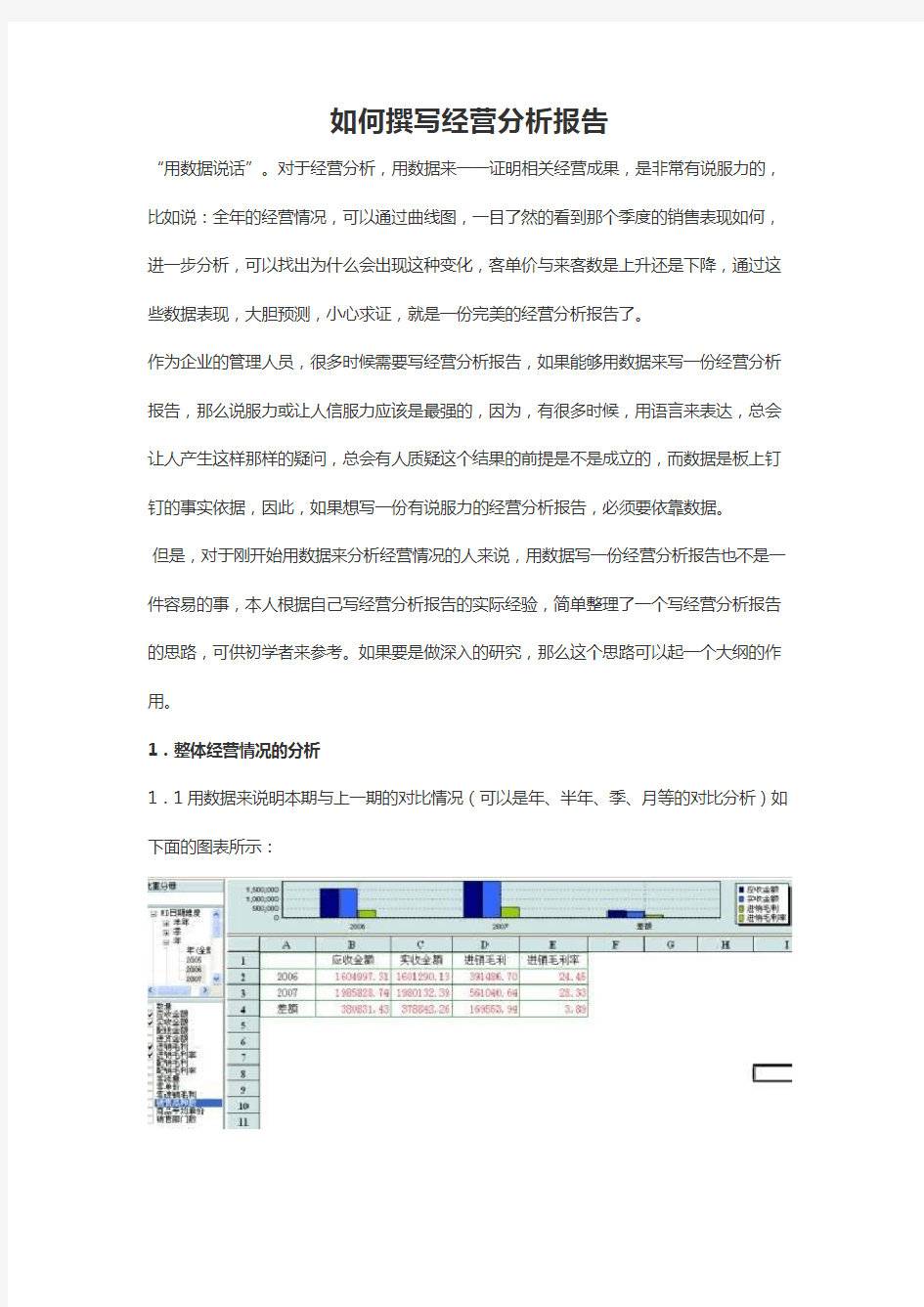 如何撰写经营分析报告