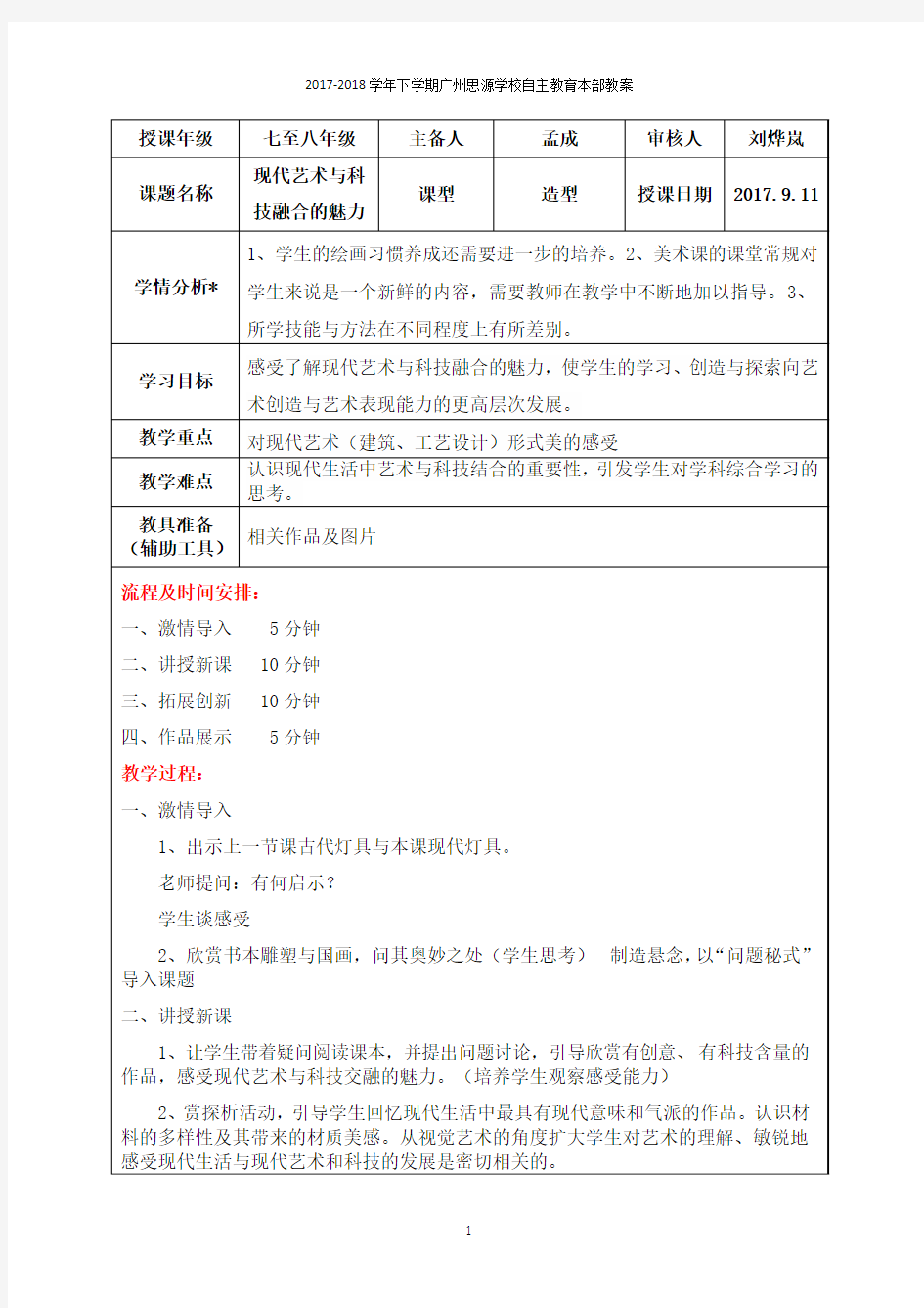 现代艺术与科技融合的魅力