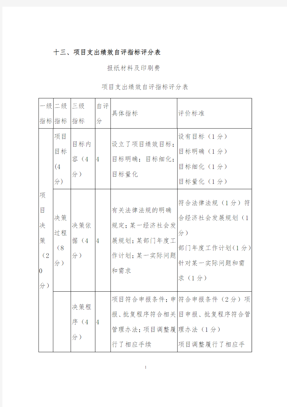 项目支出绩效评价报告