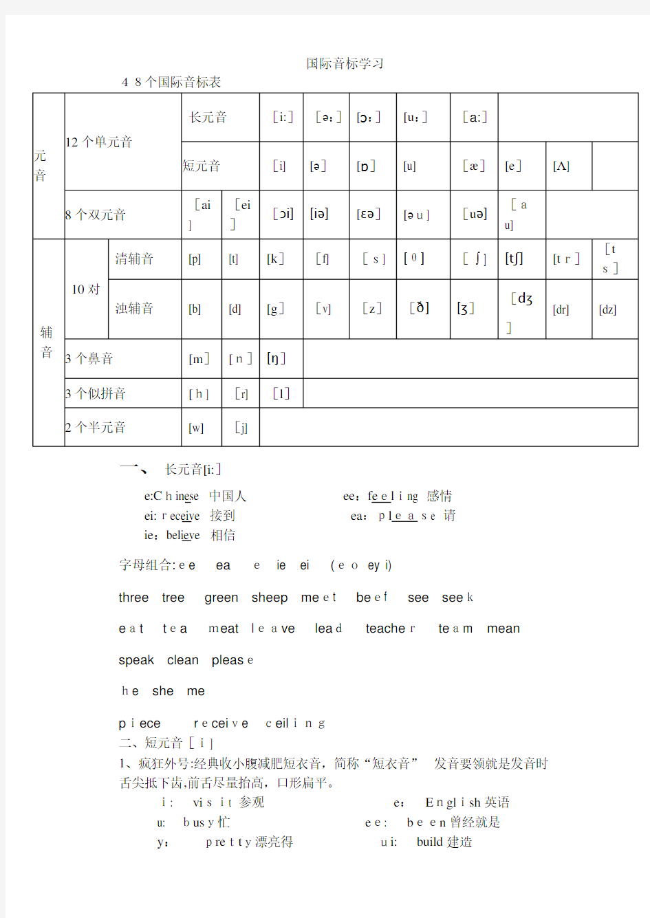 48个国际音标表