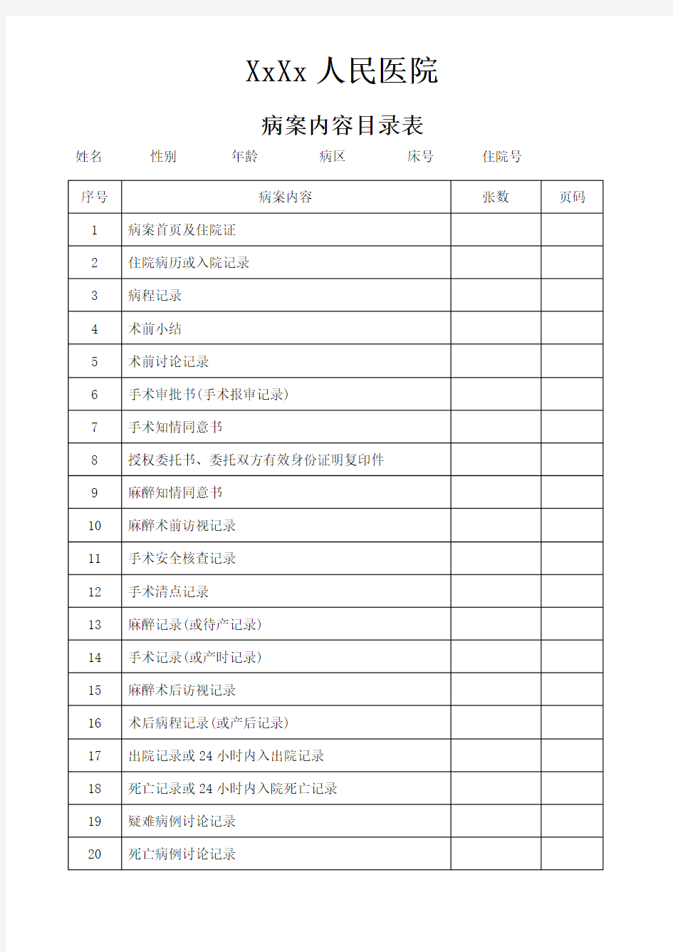 2015版江苏省病历书写规范之病案内容目录表