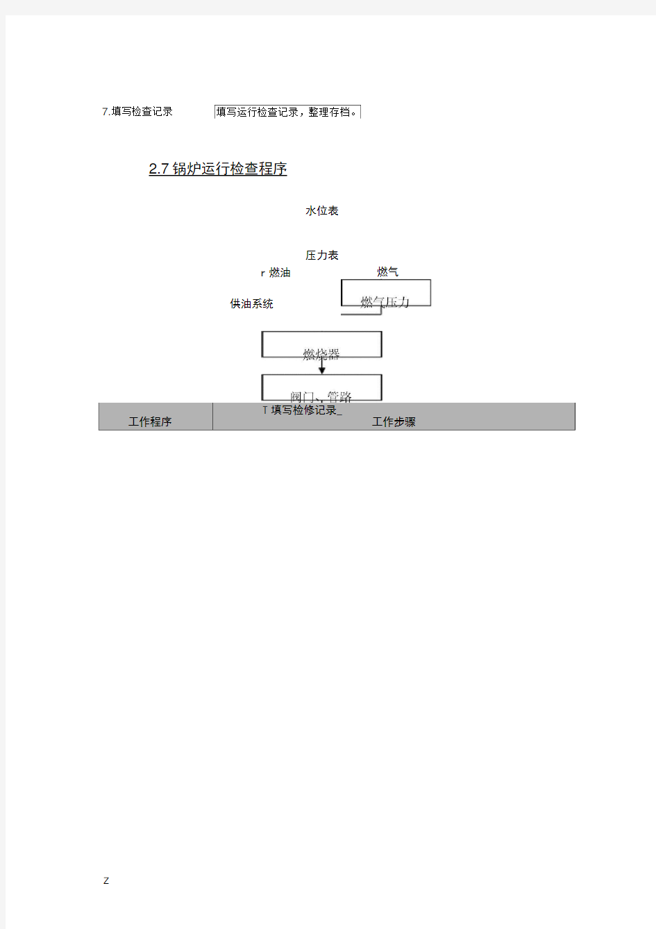 燃气锅炉操作培训