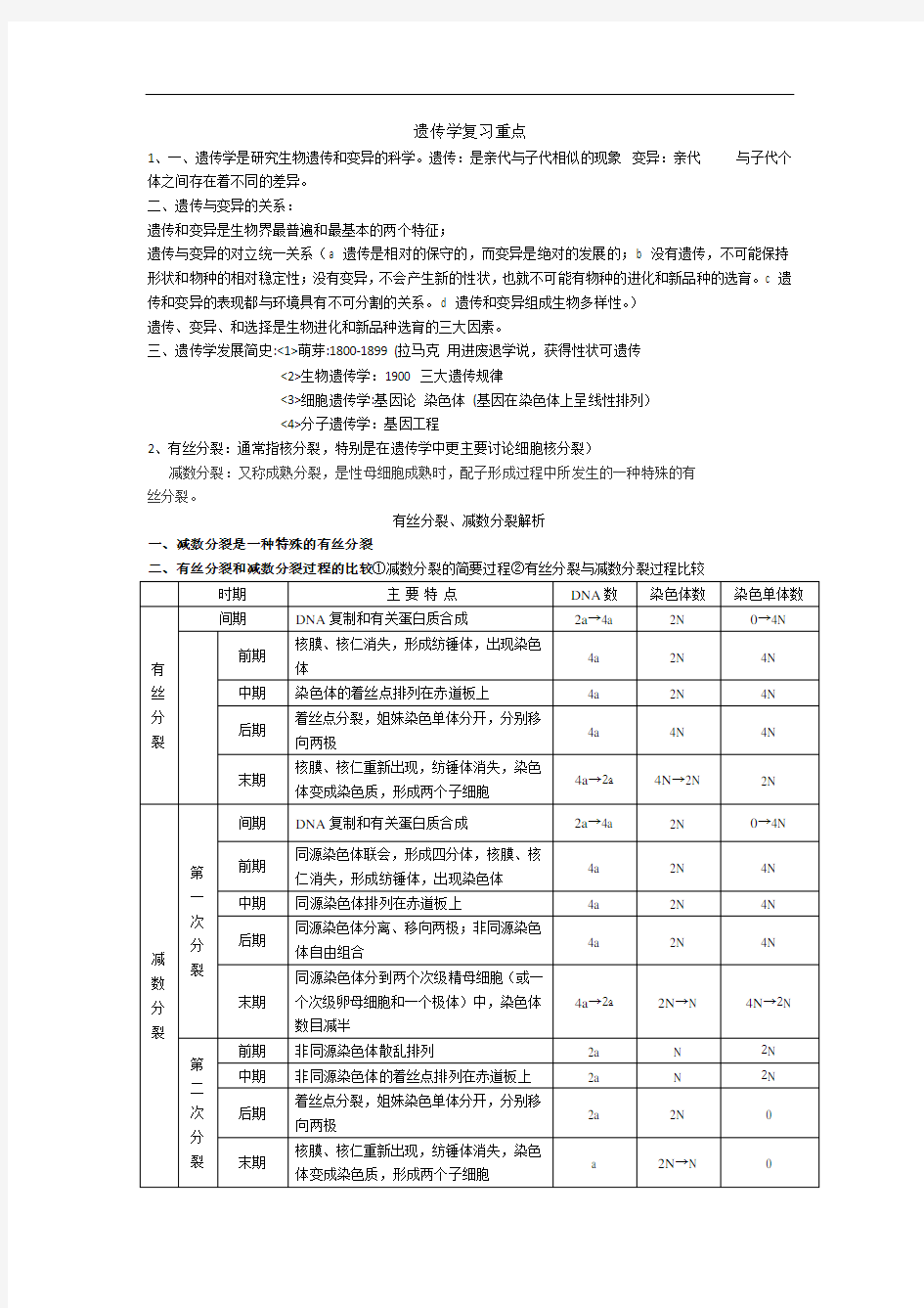 最新遗传学重点学习资料