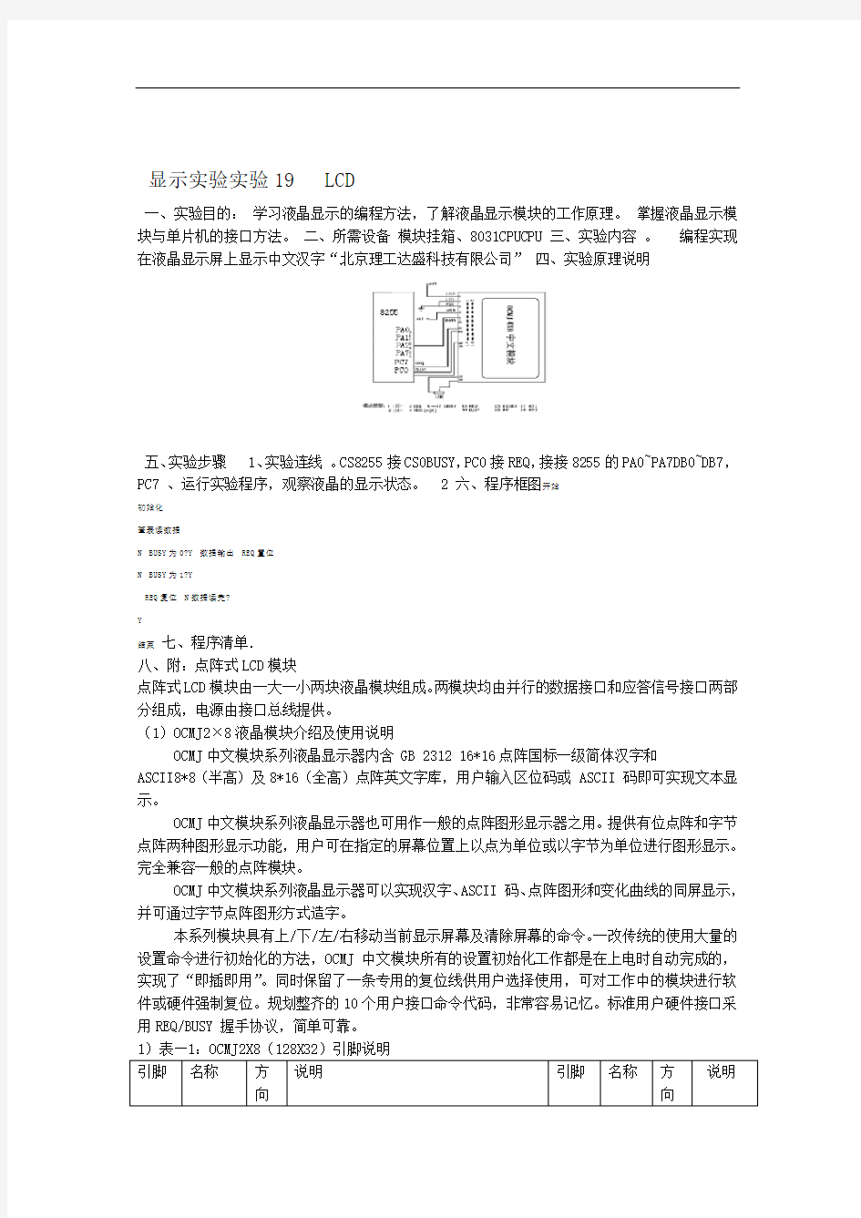 单片机实验LCD显示实验