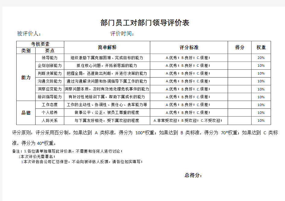 部门员工对部门领导评价表