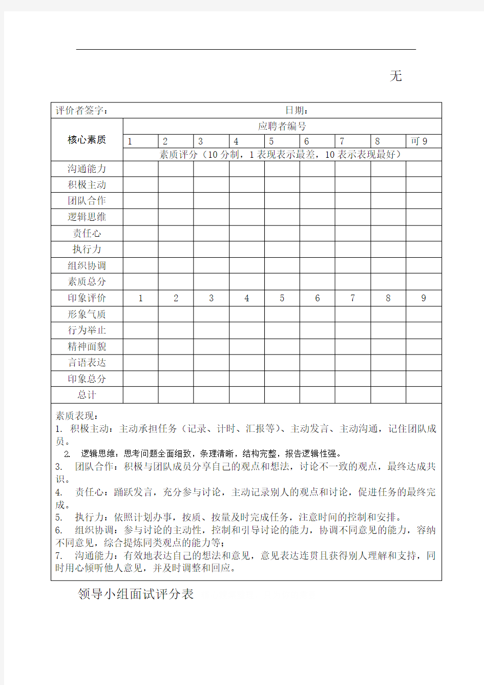 无领导小组讨论评分表