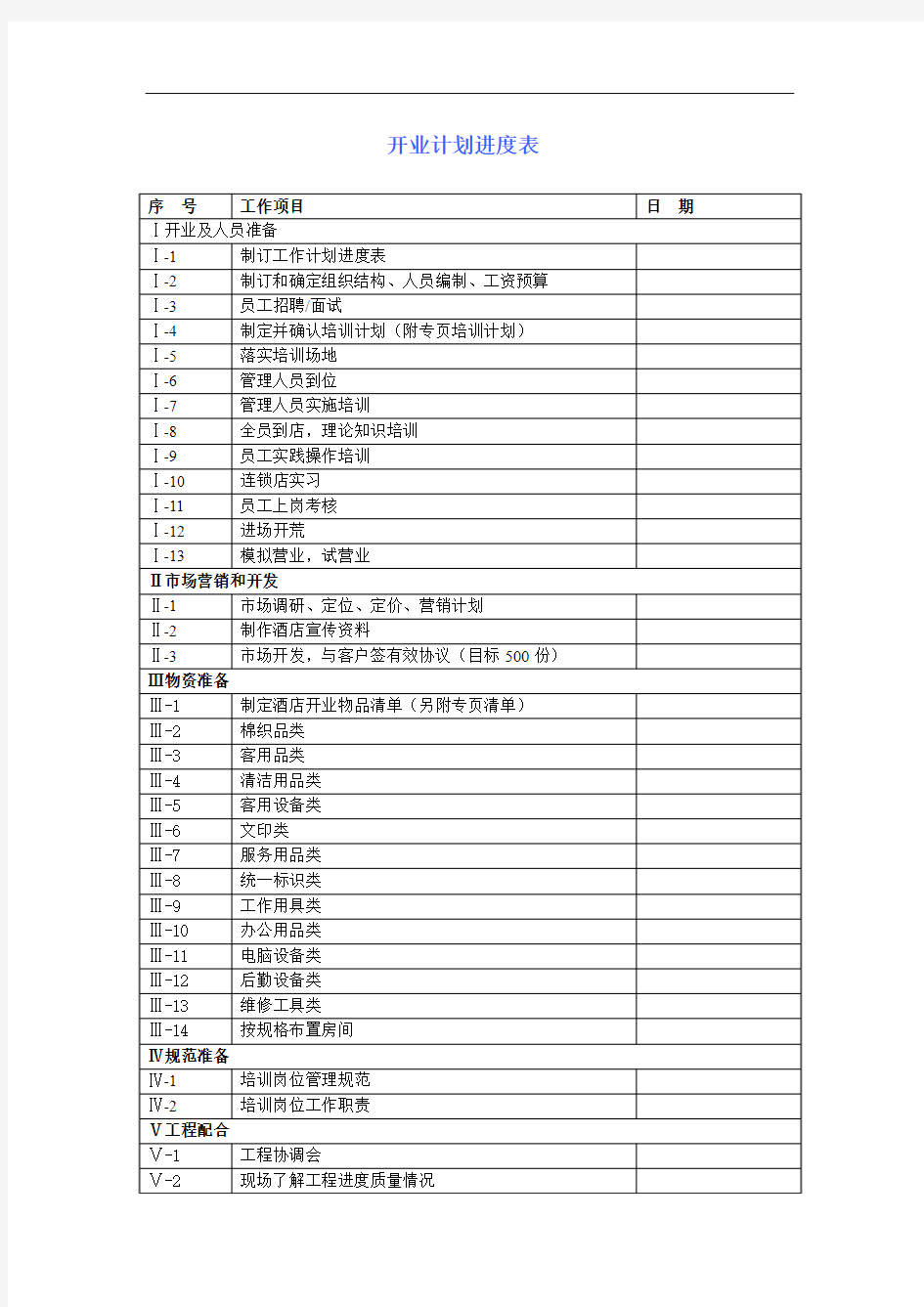 最新整理开业计划进度表