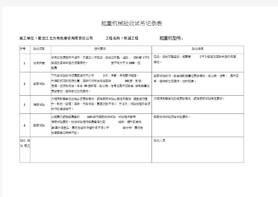 起重机试吊记录表