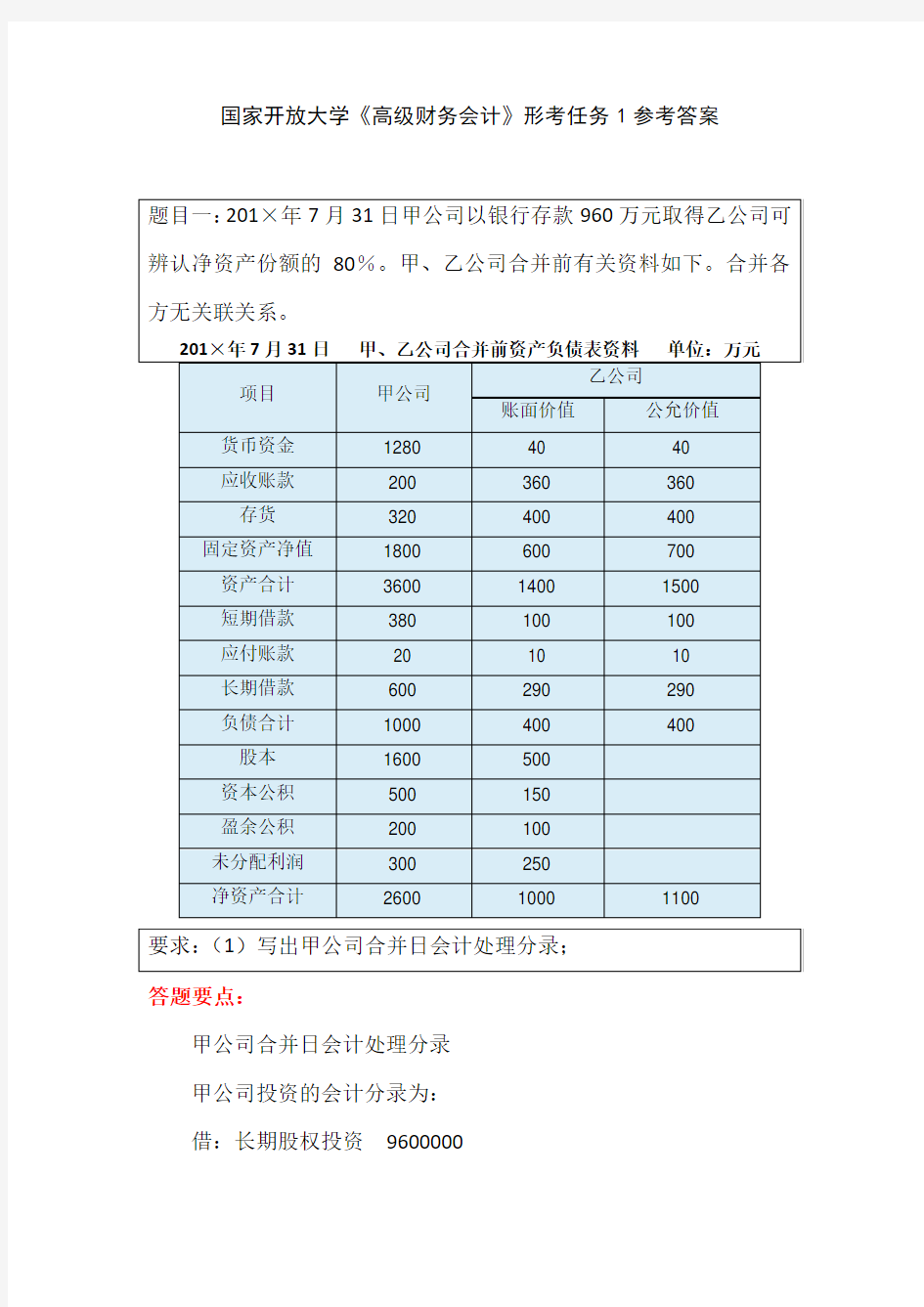 国家开放大学《高级财务会计》形考任务1参考答案