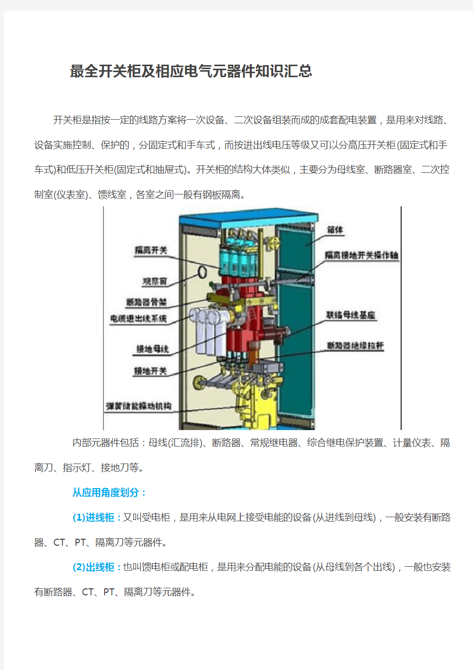 最全开关柜及相应电气元器件知识汇总