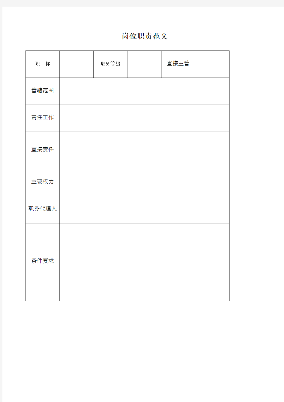 岗位职责实用表格表格、