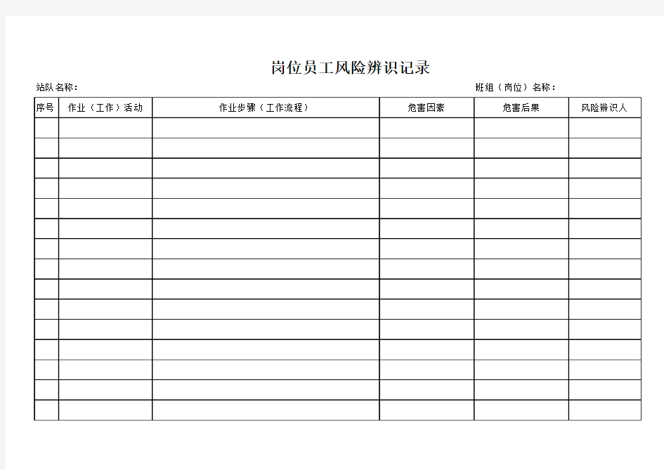 岗位员工风险辨识记录表