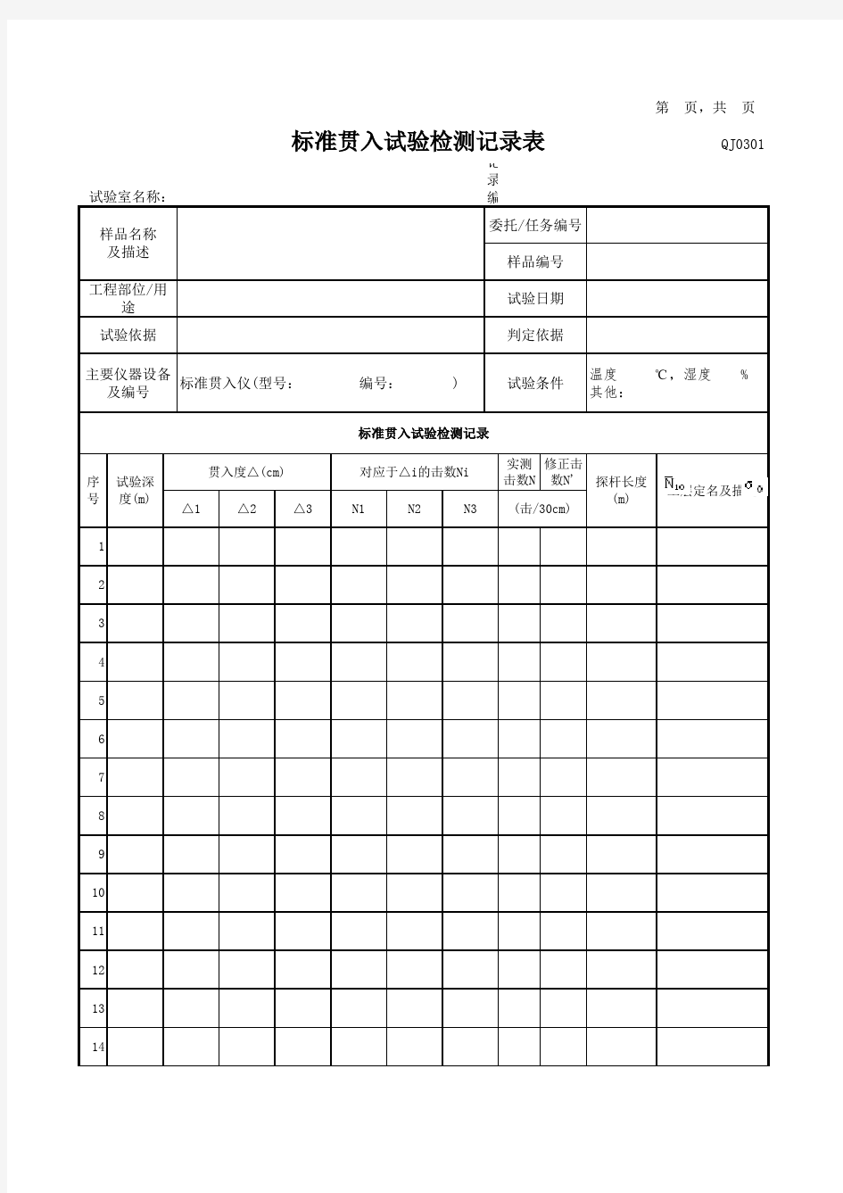 标准贯入试验检测记录表