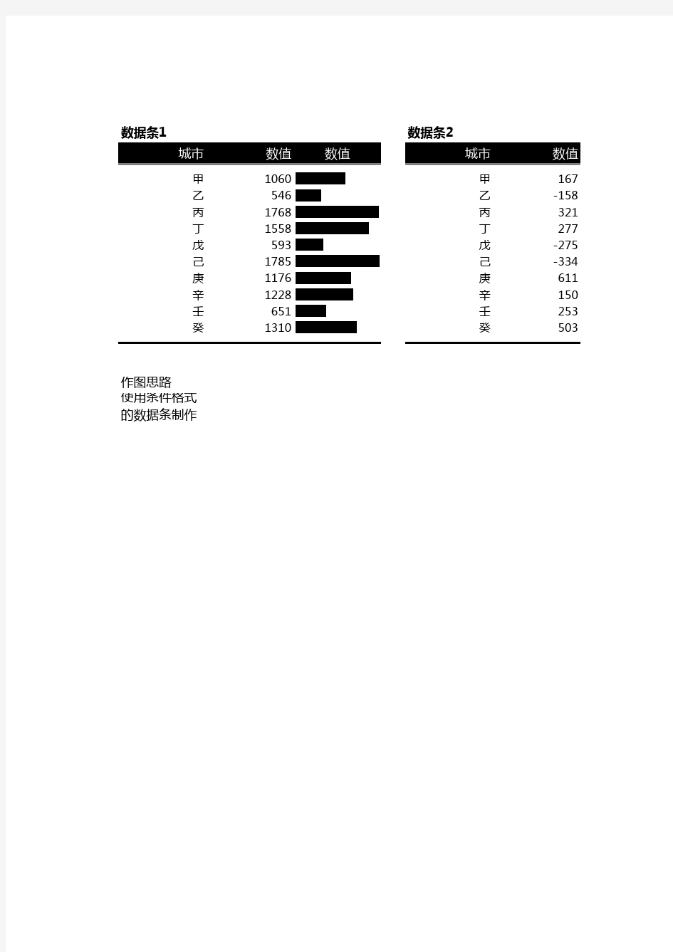 可视化图表素材Excel模板(办公财务销售市场) (17)