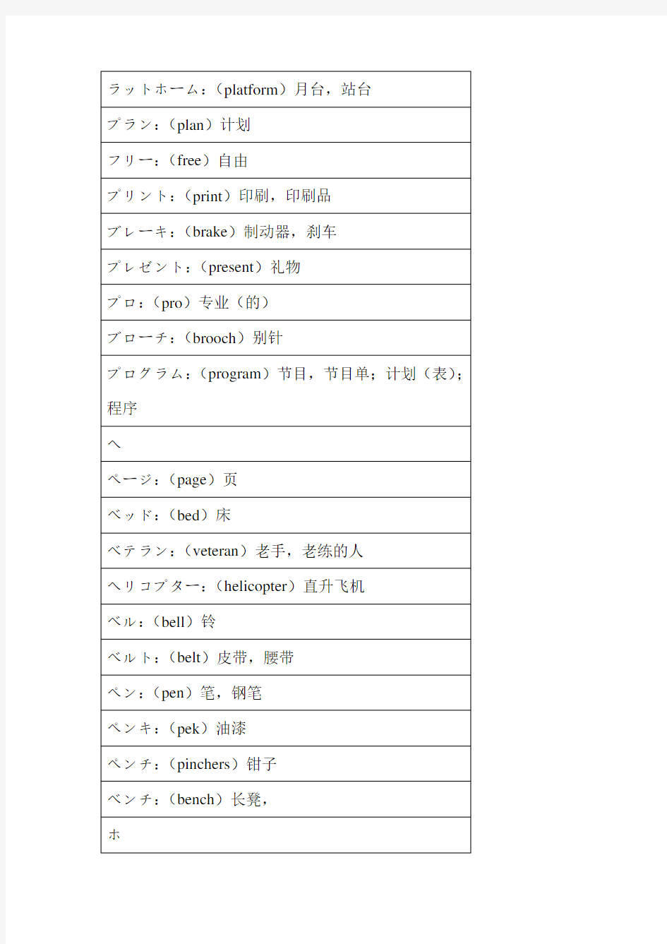 日语外来语词汇汇总 14