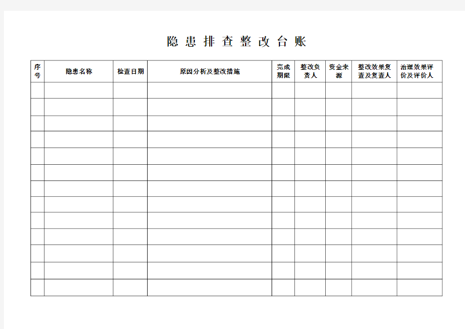 隐患排查整改记录