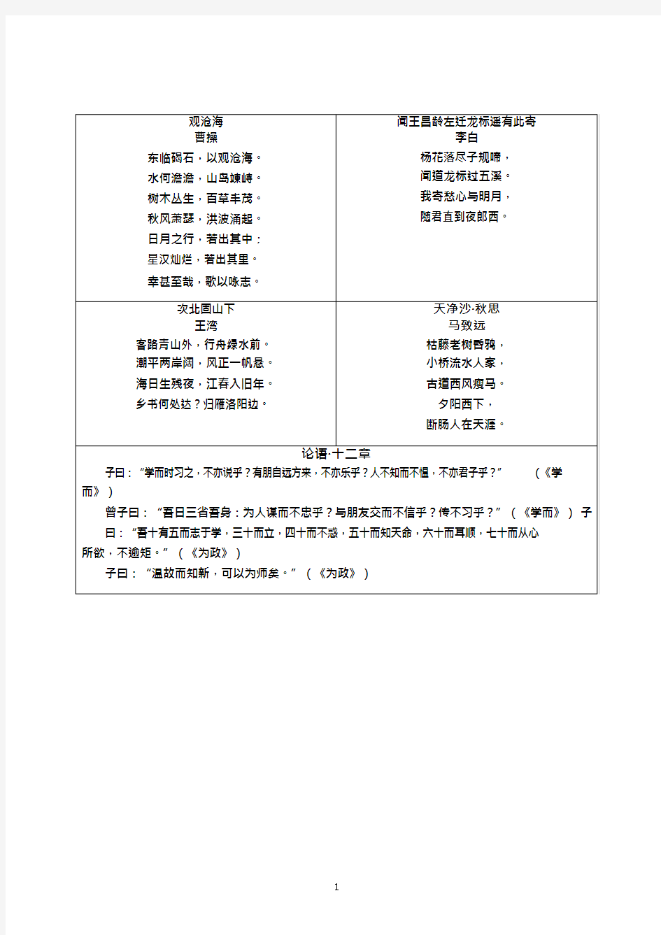 部编版初中语文古诗词原文汇总大全(背诵版)