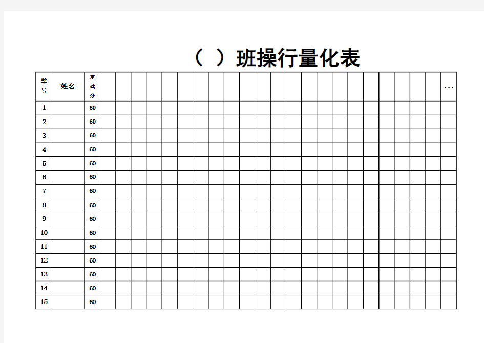 量化检测评分表