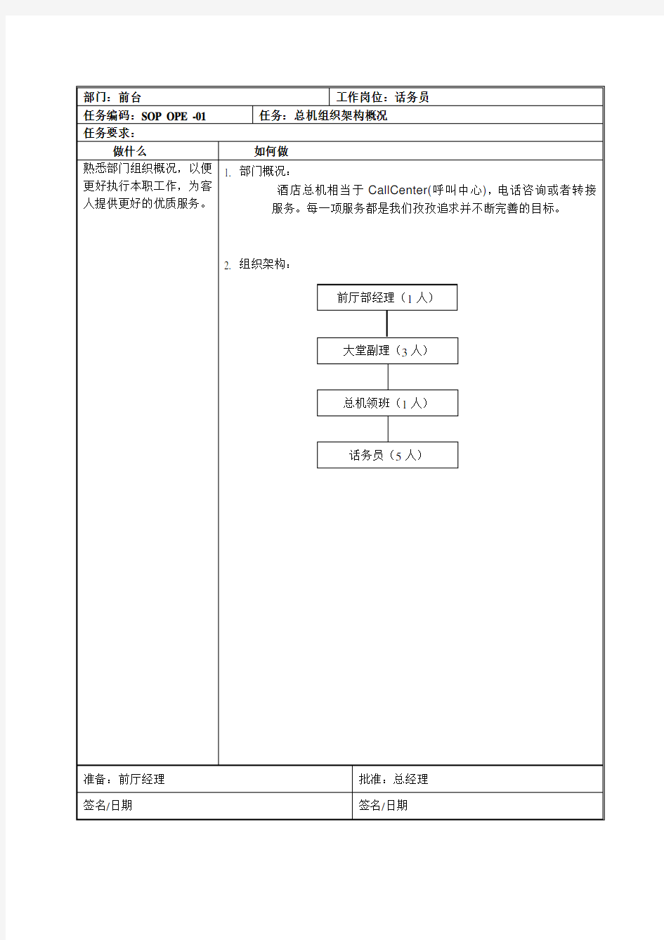 星级酒店标准操作流程SOP-前厅部(总机)