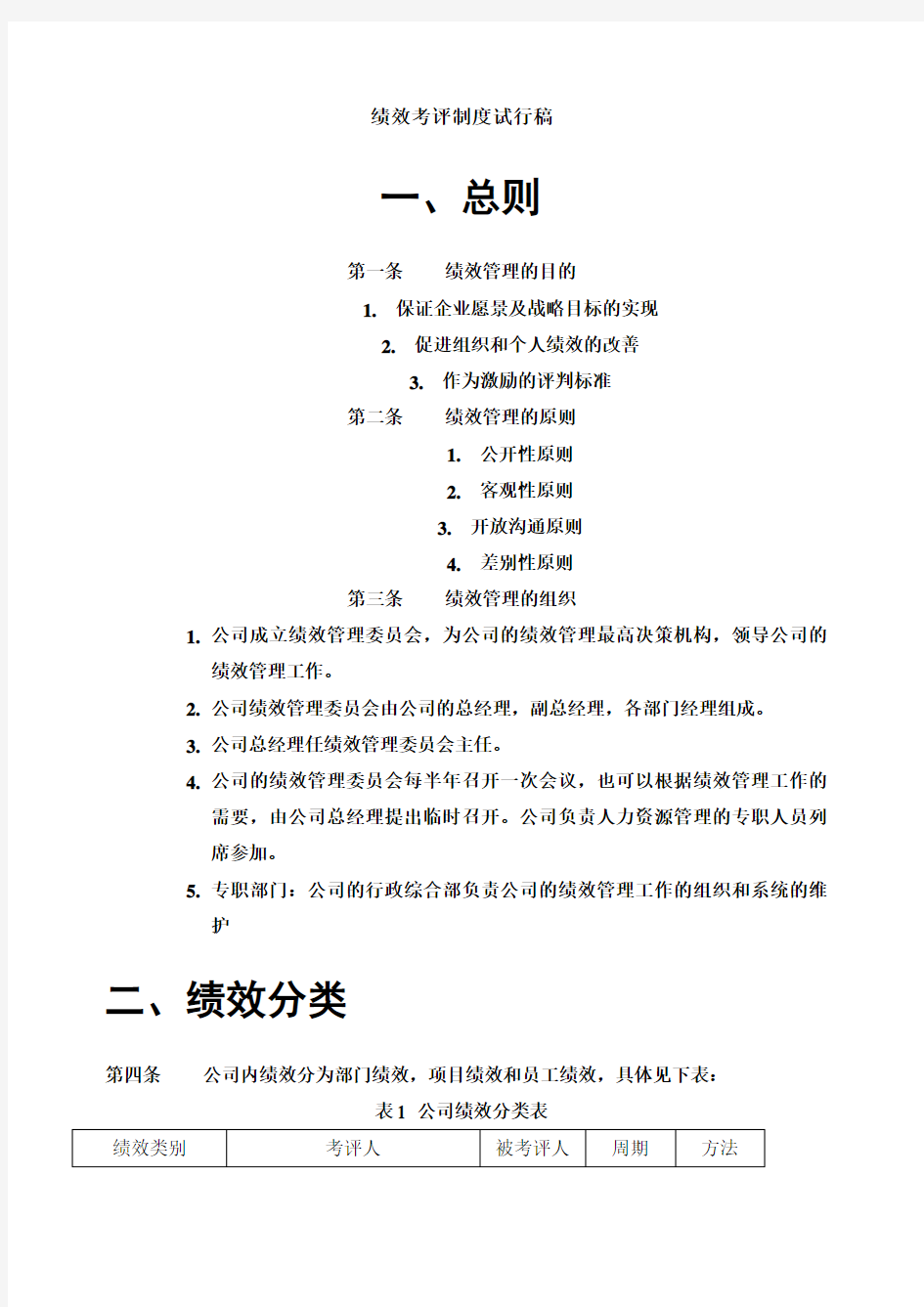 小型咨询公司的绩效考核方案 