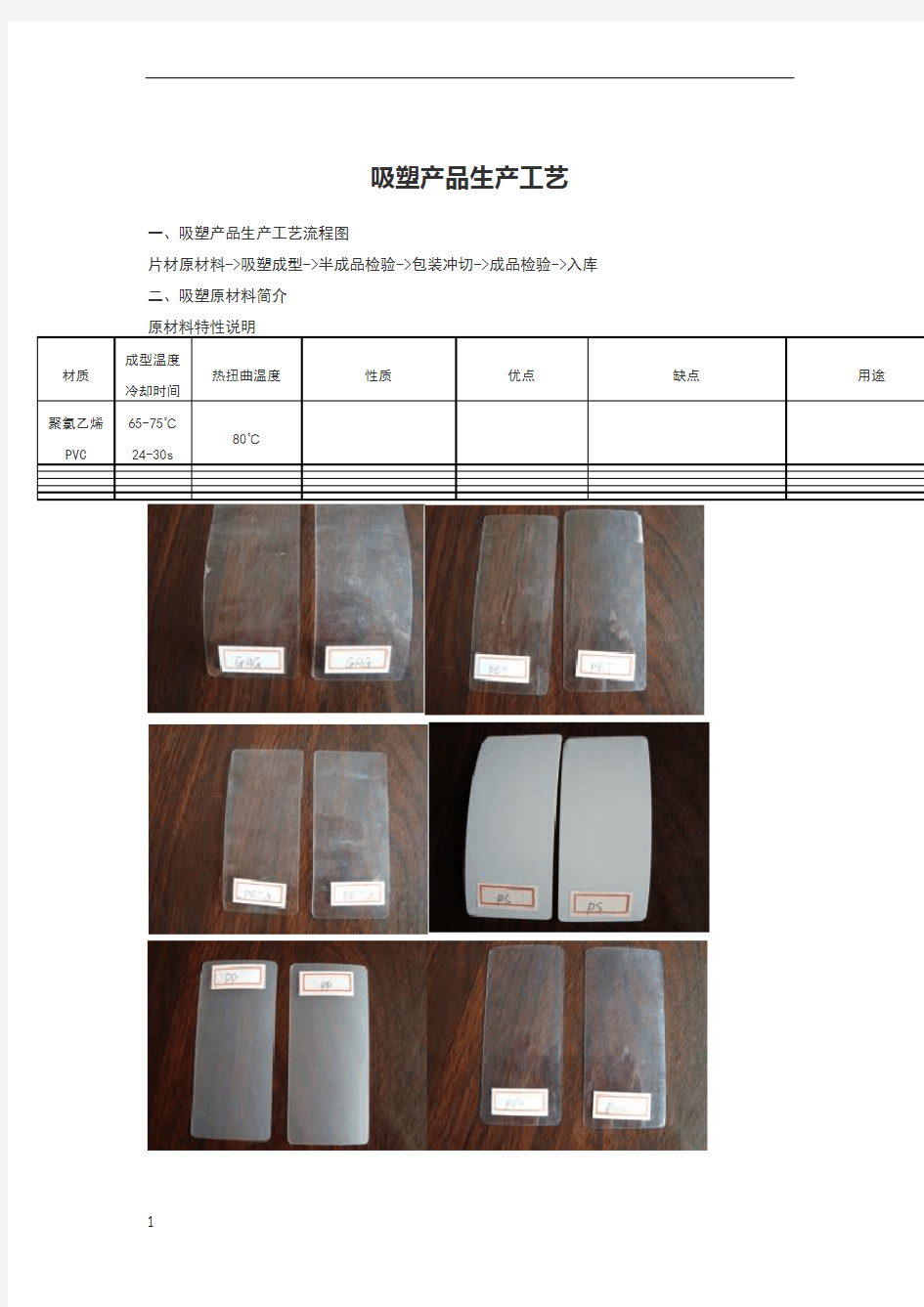 吸塑的生产工艺(详细版)