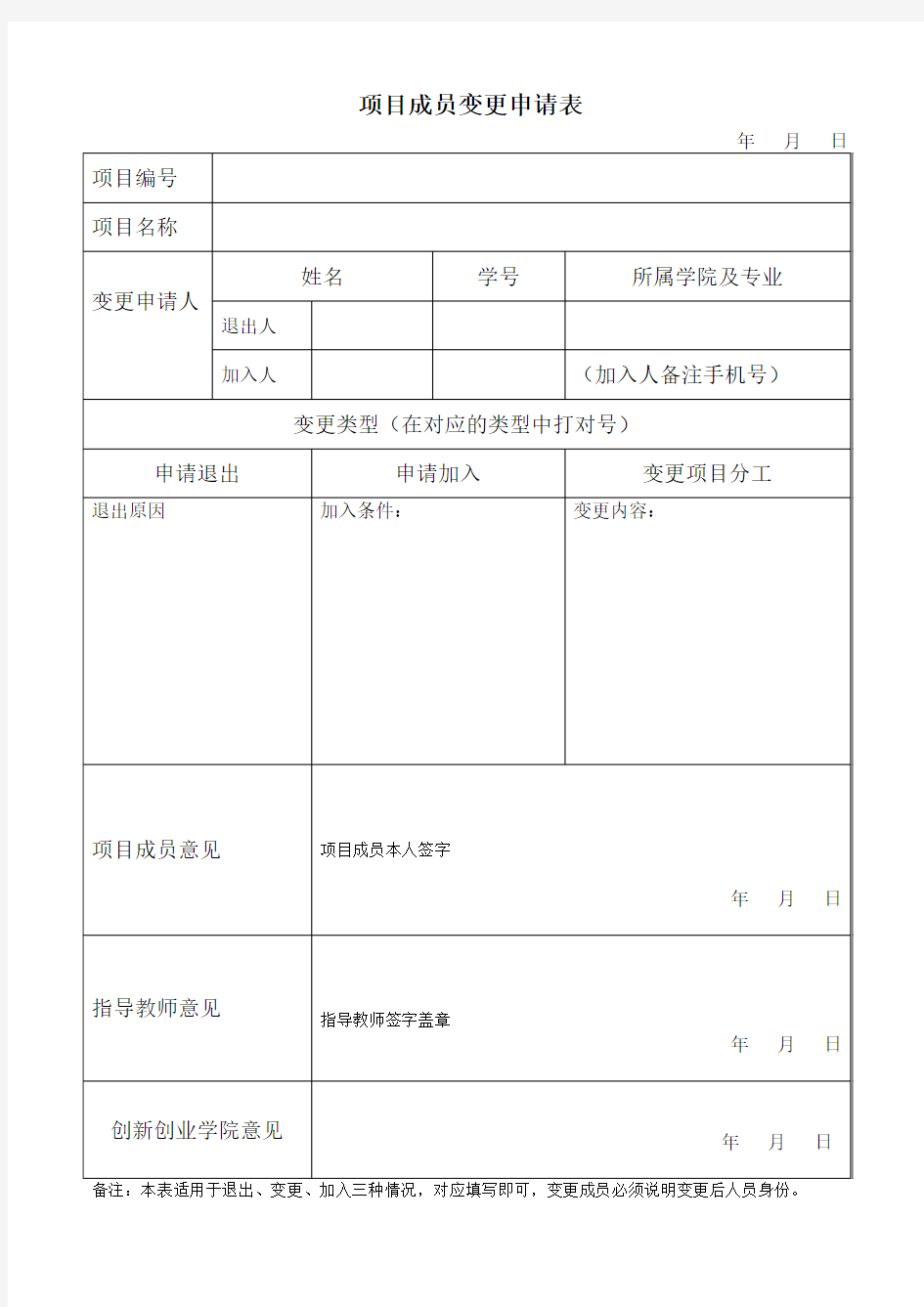 项目成员变更申请表