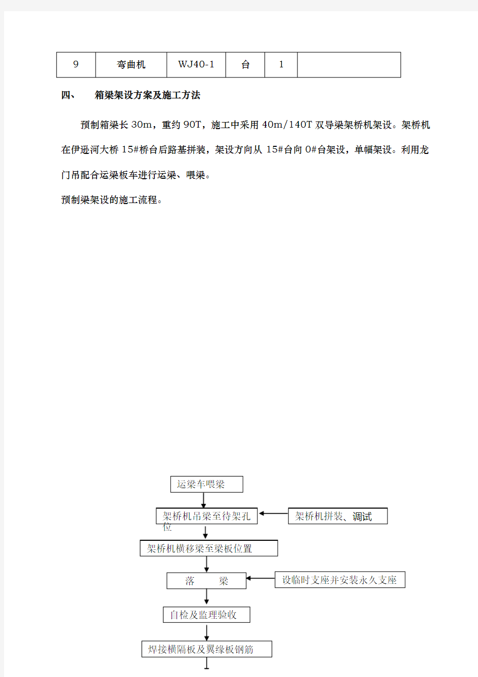 30M预制箱梁架设工程施工组织设计方案