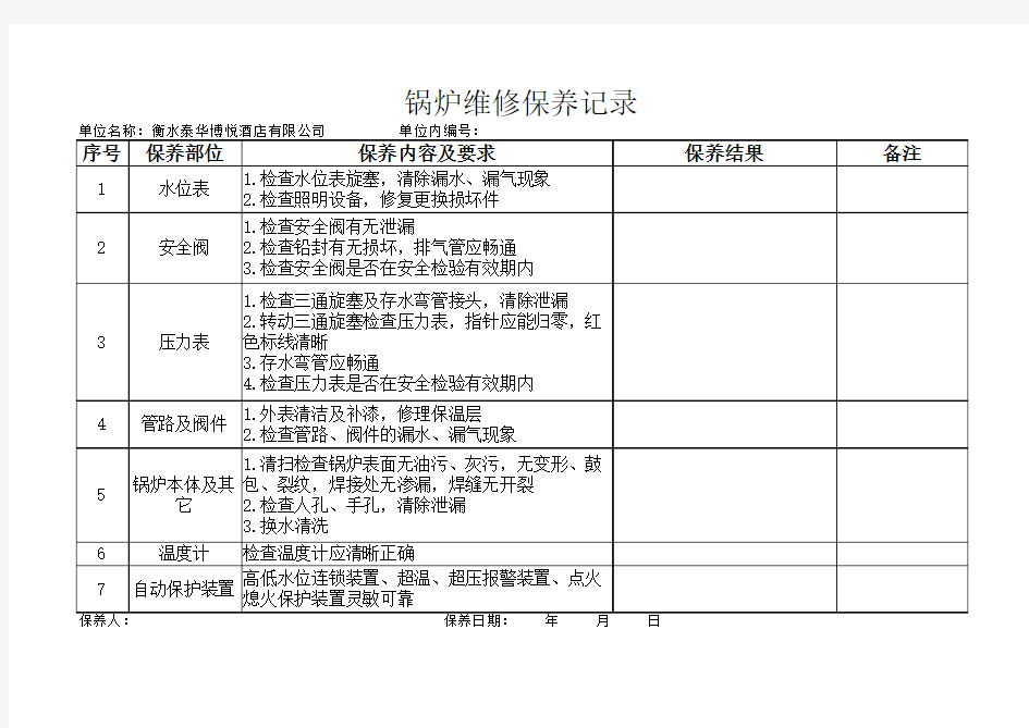 锅炉维修保养记录