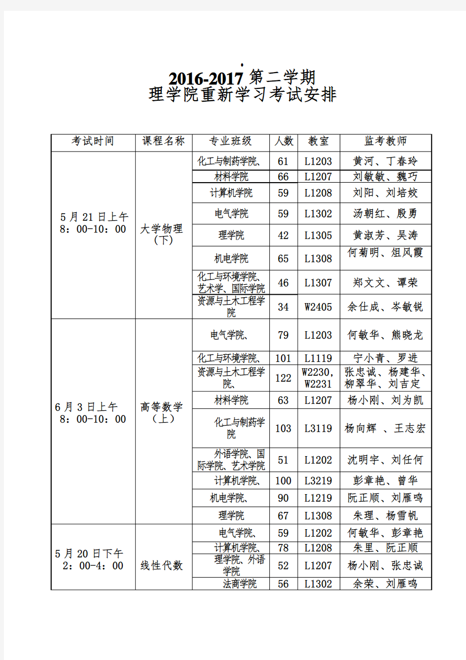 高等数学重修考试安排