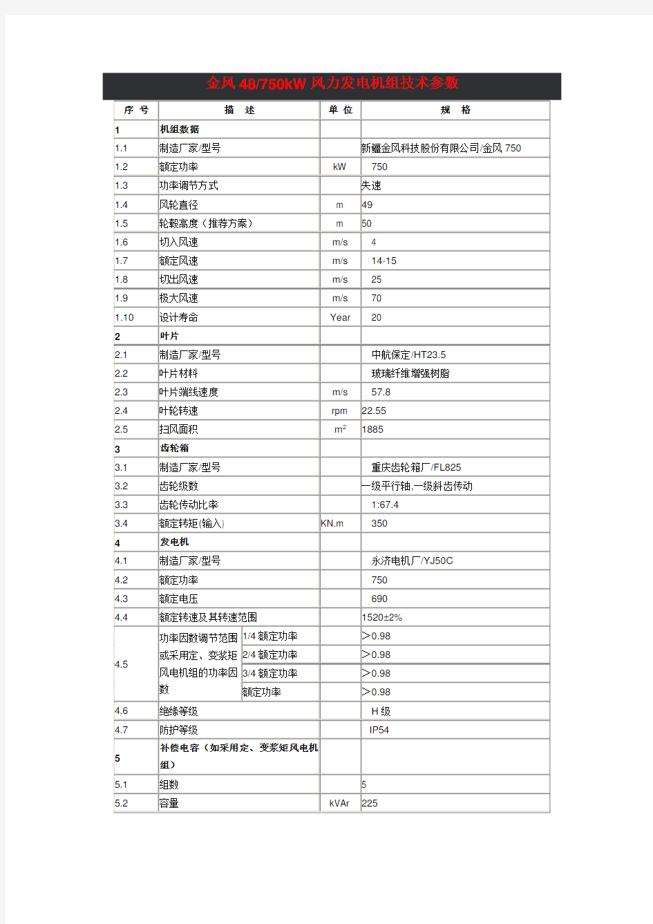 金风科技-48、750kW风力发电机组技术参数