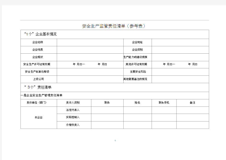 安全生产监管责任清单(参考表)