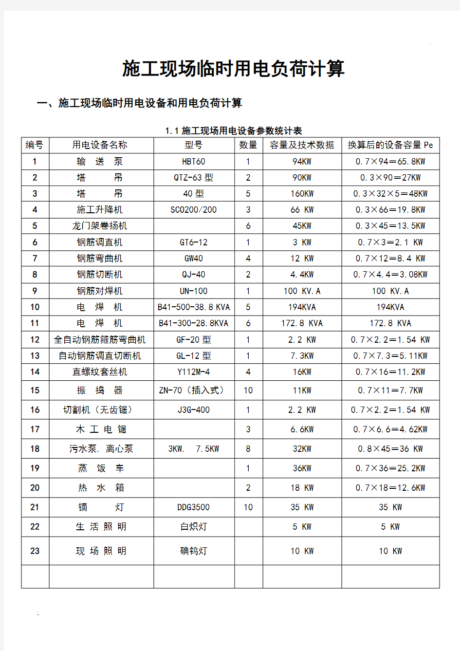 施工现场临时用电设备和用电负荷计算应用完整实例 (2)