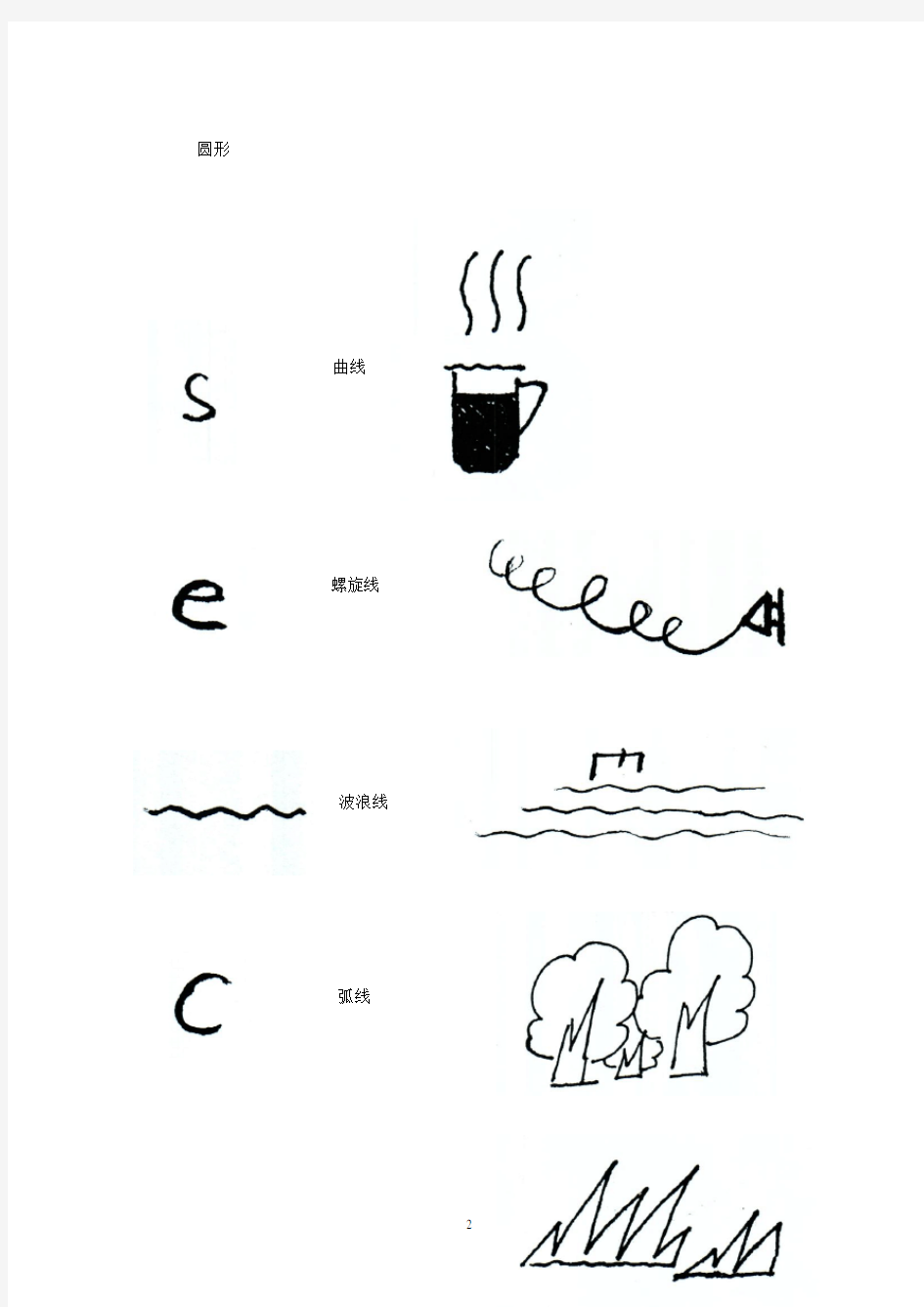 小学教师教学简笔画培训教材