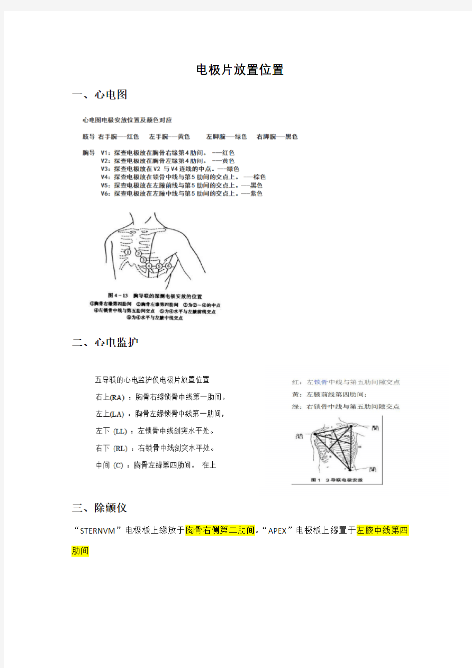 电极片放置位置