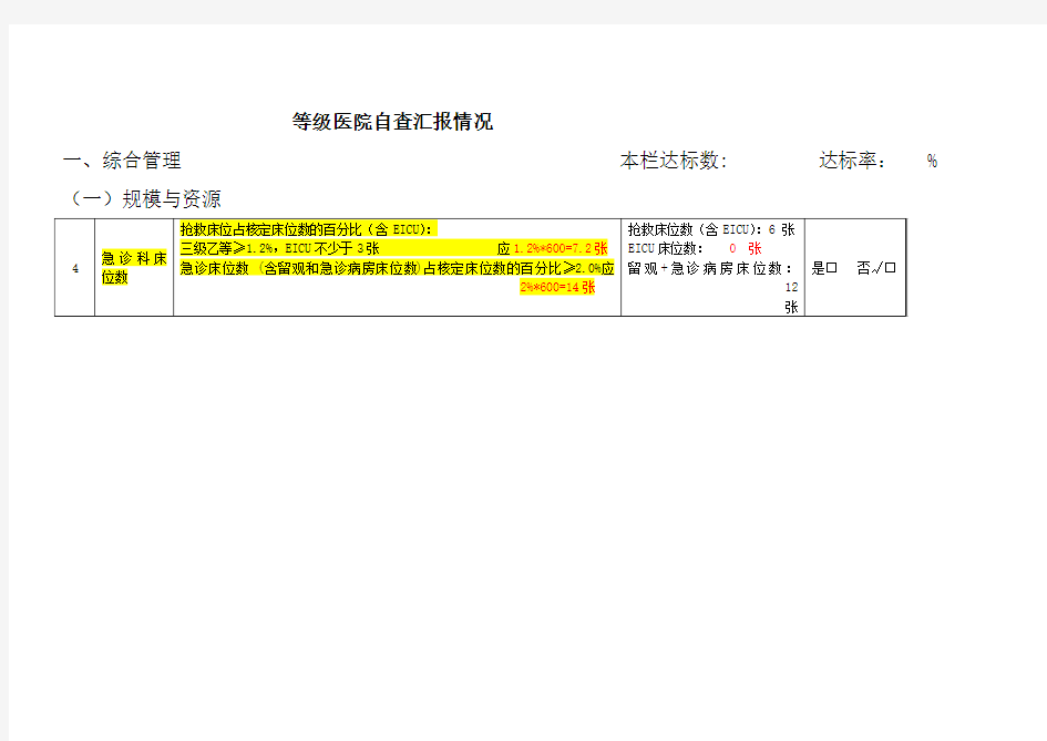 急诊三级综合医院评审标准