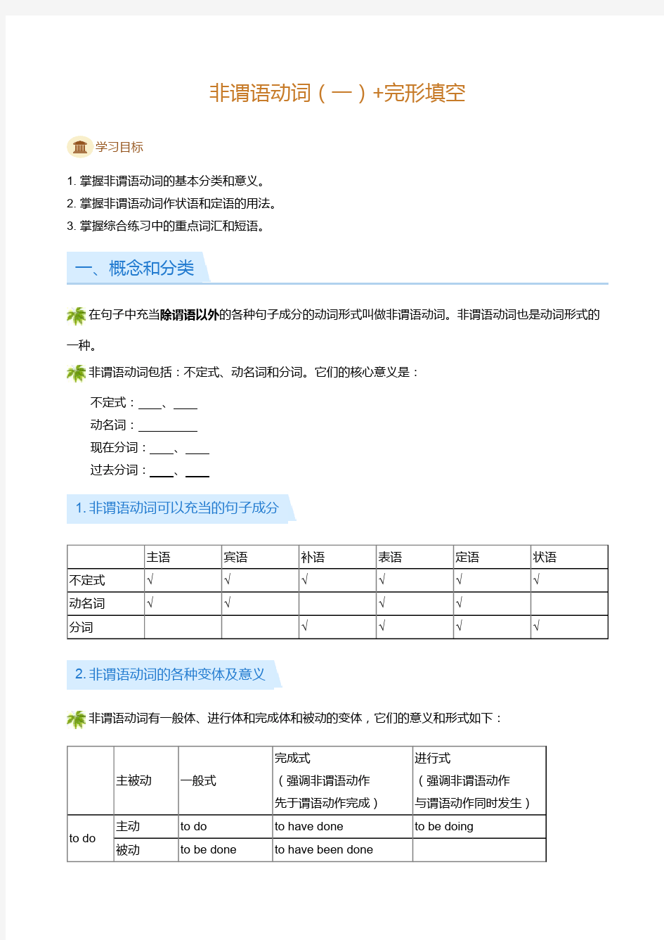 4. 非谓语动词(一)+完形填空(学生版) 高三高考会考英语总复习 知识点