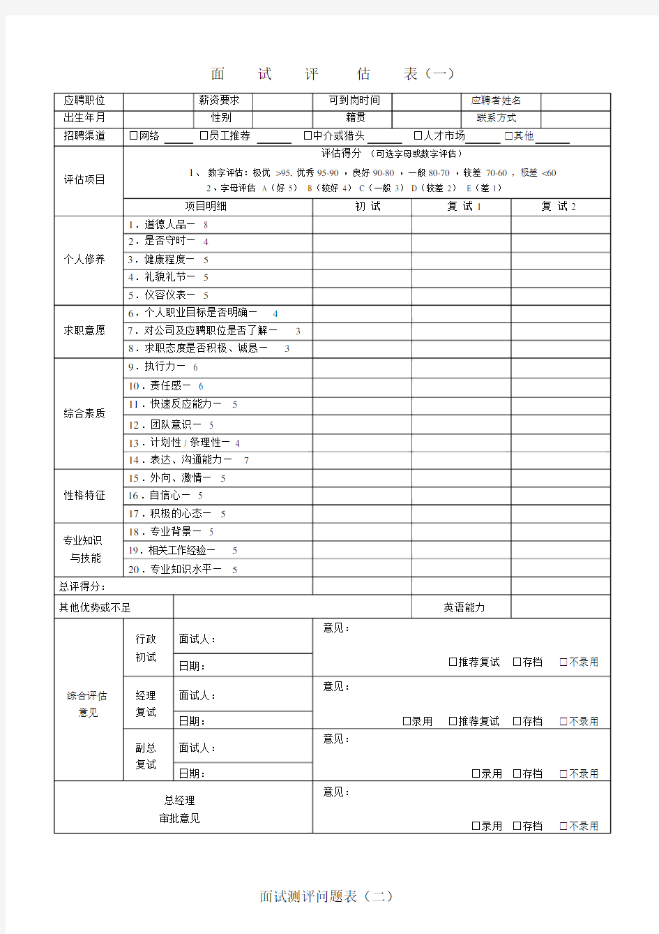 最全招聘面试评估表格.docx