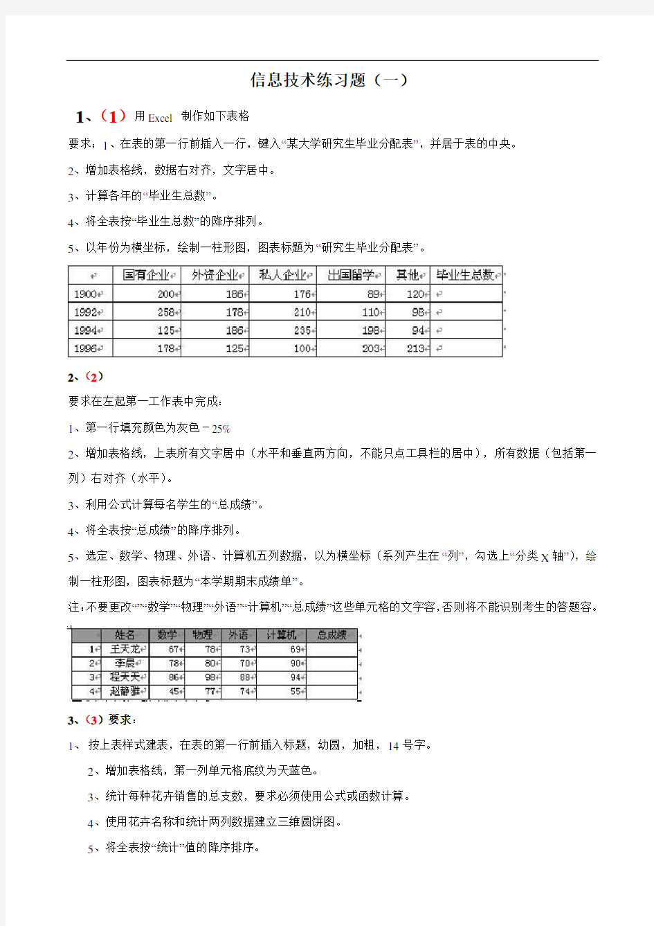 信息技术操作题练习-1