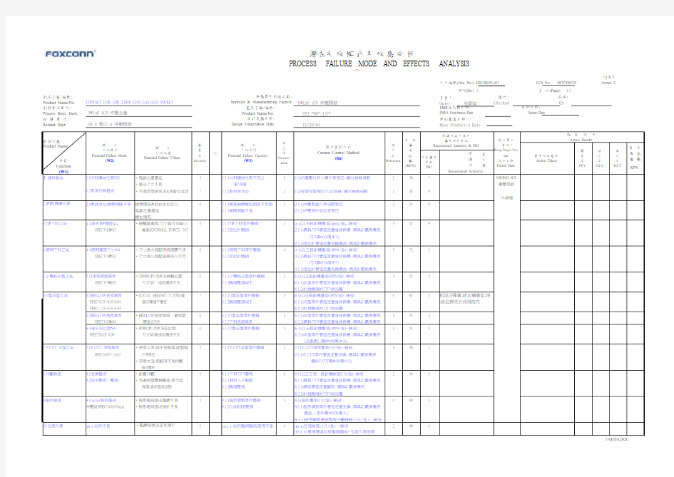 【表单】PFMEA范例