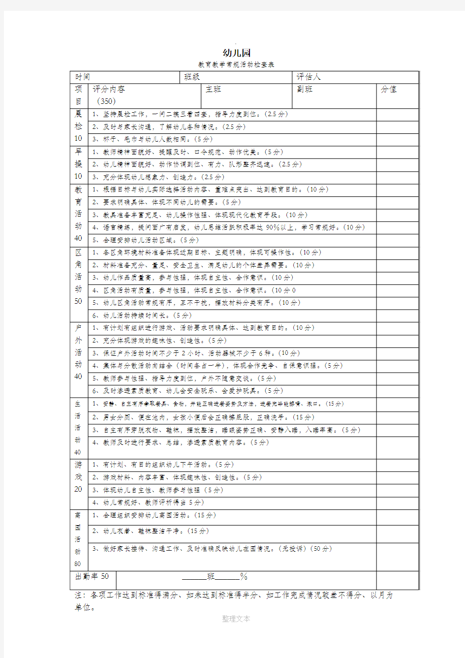 幼儿园教育教学常规活动检查表