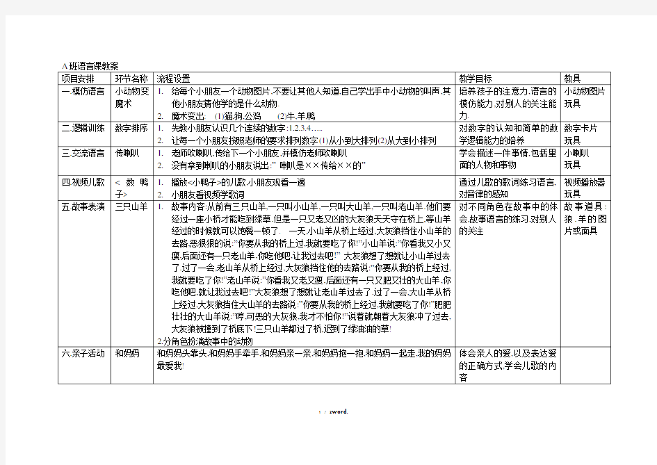 特殊儿童语言课教案#精选、