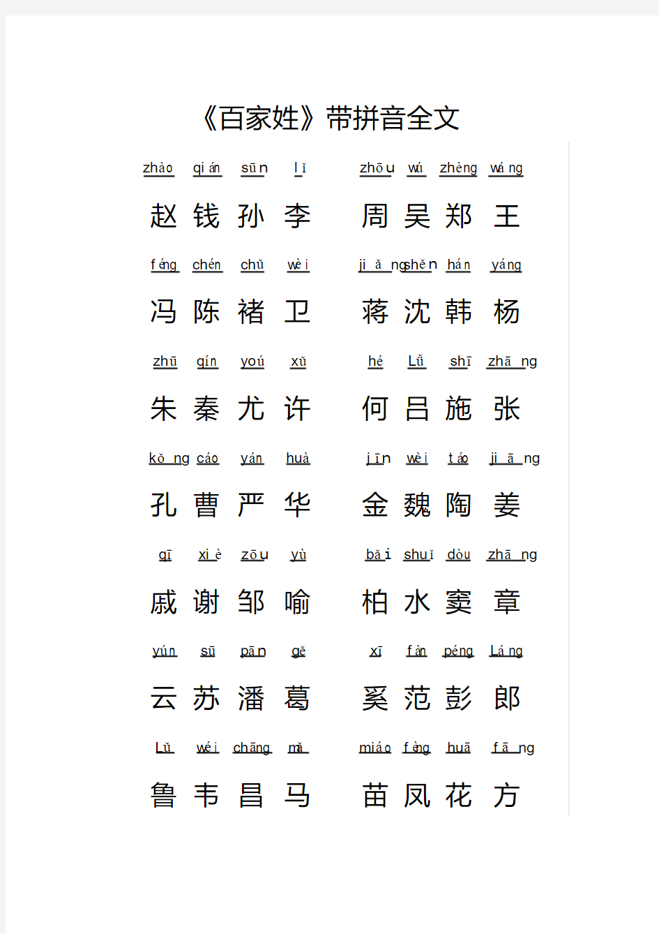 (完整版)百家姓带拼音全文