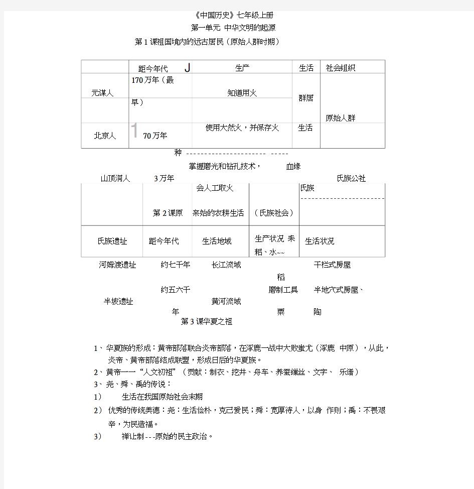 人教版七年级历史第一单元知识点总结